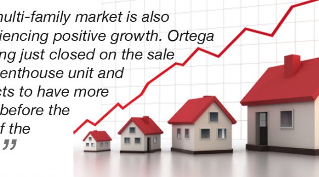Running Uphill – Local Real Estate market exhibits slow but steady improvements