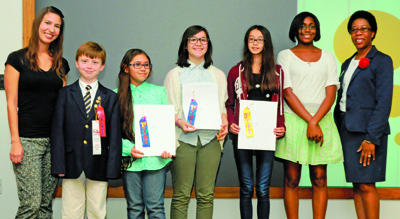 Drawing talents scores