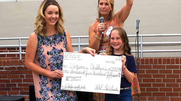 Lemonade War teaches economics to HAE third grade