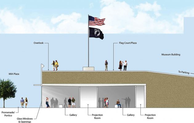 Military’s ‘lost’ honored with new chapel, plans for memorial museum