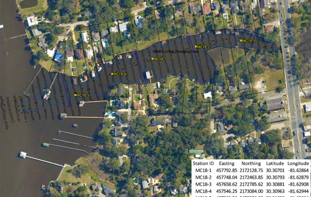 Two issues could halt Millers Creek dredging project