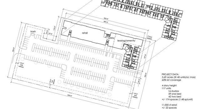 Murray Hill workforce housing zoning exceptions approved