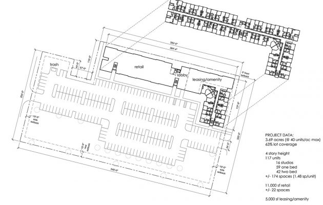 Murray Hill workforce housing zoning exceptions approved