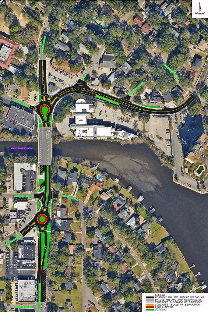An overview of the proposed project.