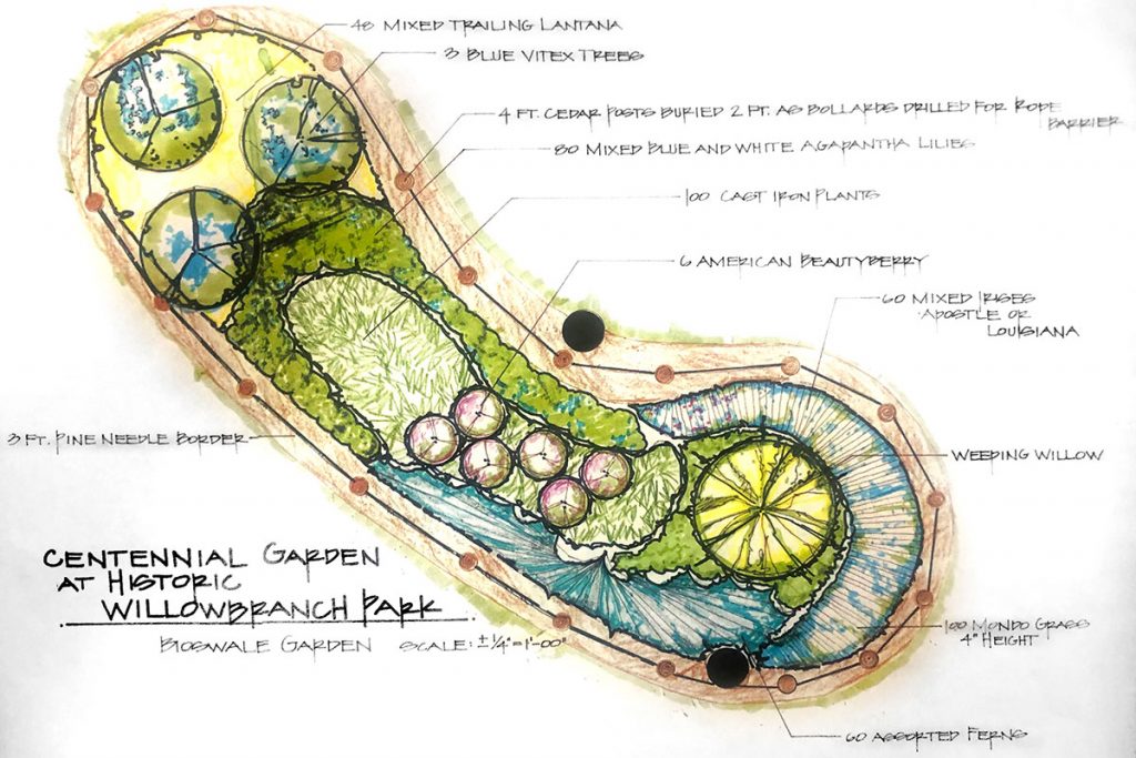 A rendering of the Centennial Garden in Willow Branch Park