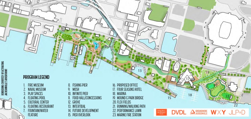 rendering courtesy of Activating Jacksonville’s Riverfront