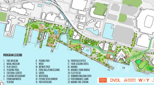 Riverfront Parks endorses duPont Fund’s conceptual Esplanade Plan