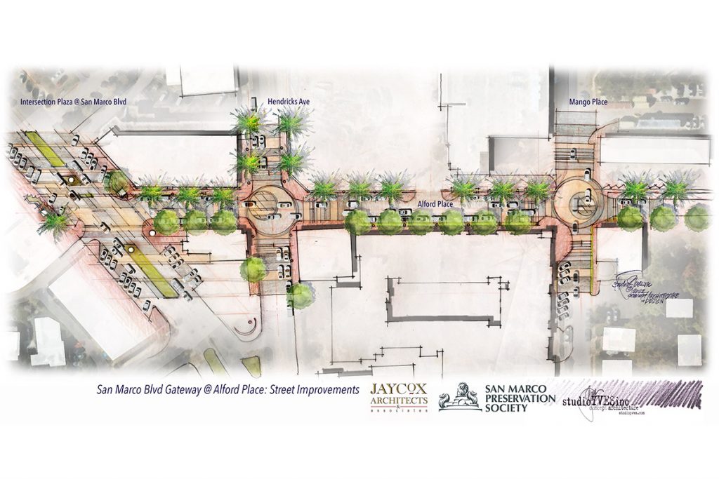 rendering of top view