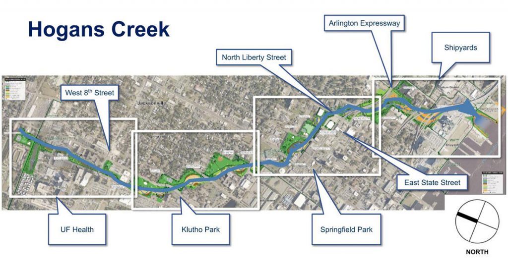 Hogans Creek restoration design
