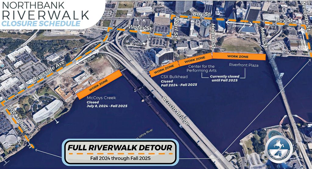 A graphic depicts the various work zones along the Northbank Riverwalk and their associated closures and timeframes.