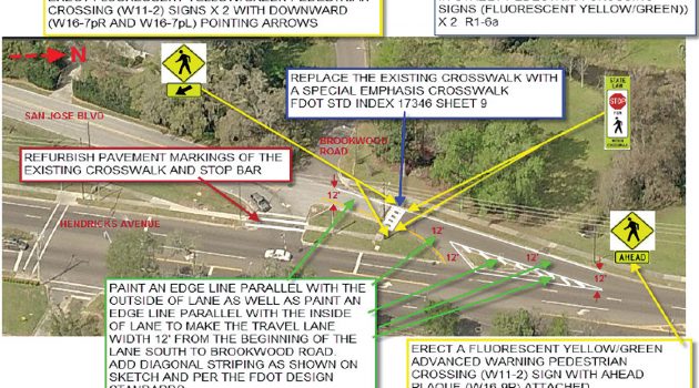 FDOT ready  to install new crosswalk at ‘the point’