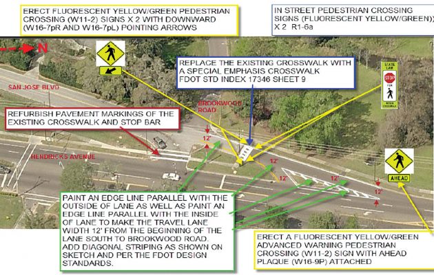 FDOT ready  to install new crosswalk at ‘the point’
